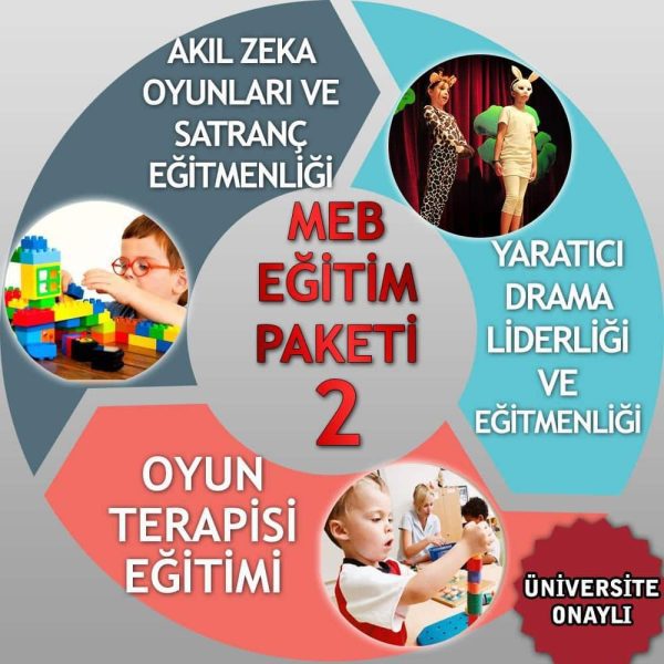 MEB EGZERSİZ PAKETİ 2